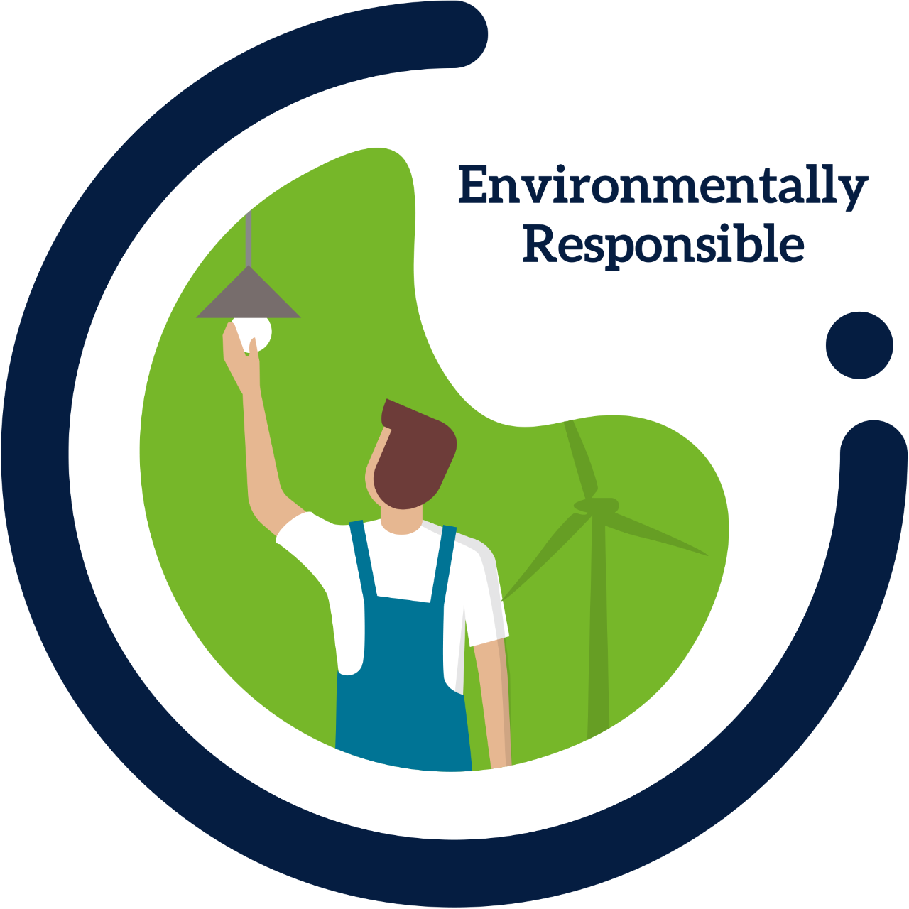 Environmentally Responsible
